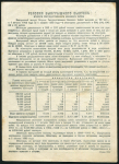 Облигация Второй Военный заем 1943 года 50 рублей